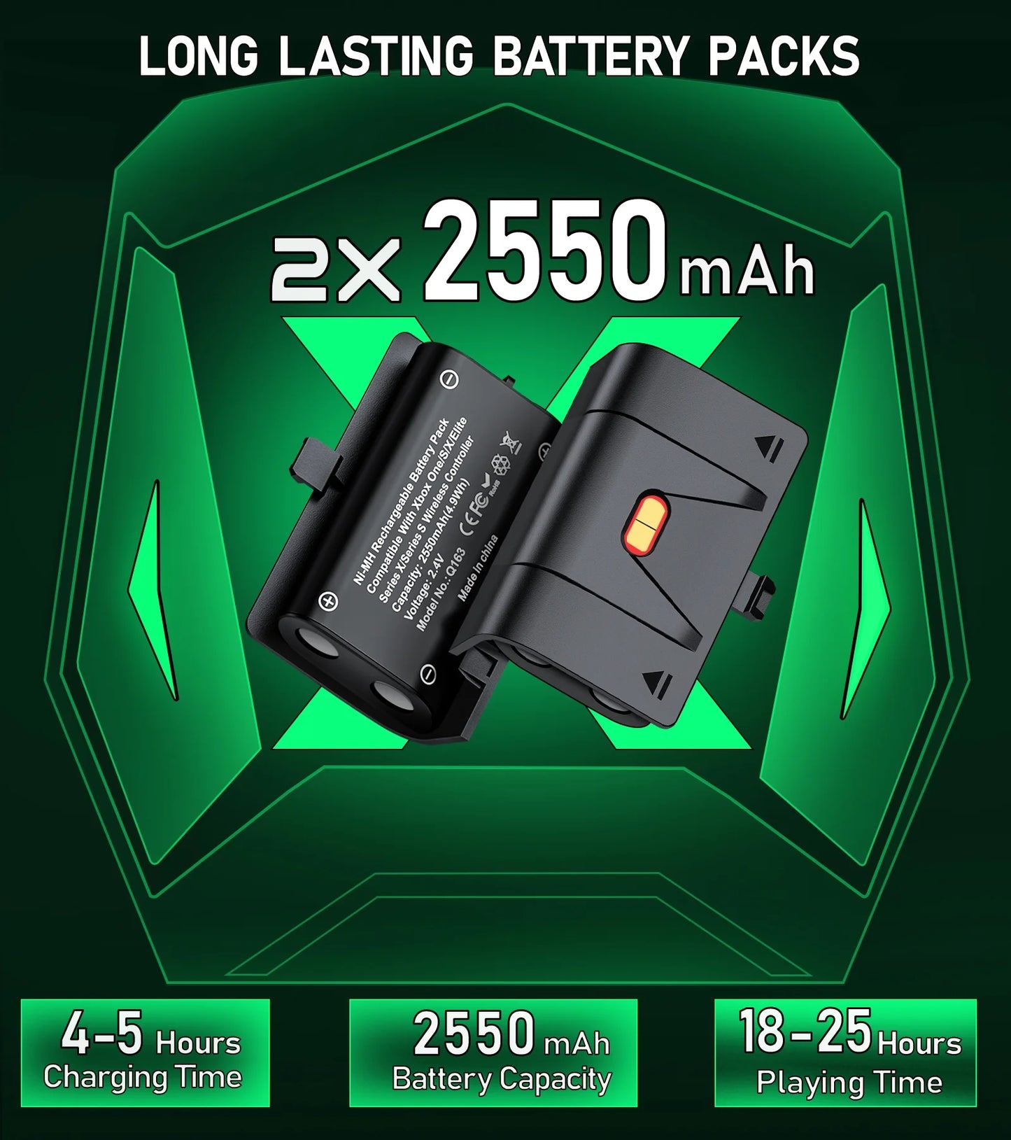 Controller Dock Charger for Xbox, Charging Station with 2*2550Mah Controller Battery Packs for Xbox Series/One X/S/Elite