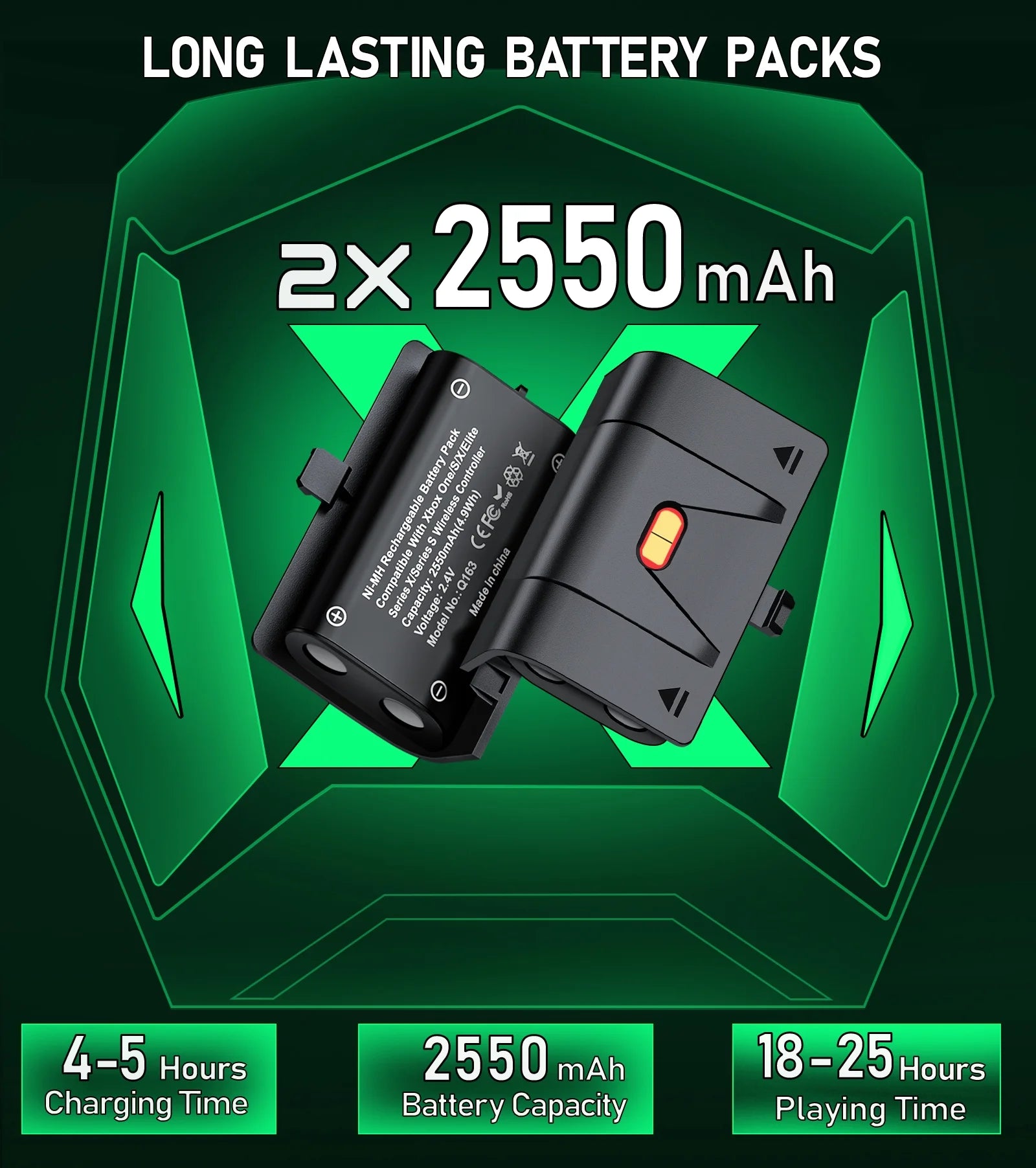 Controller Dock Charger for Xbox, Charging Station with 2*2550Mah Controller Battery Packs for Xbox Series/One X/S/Elite