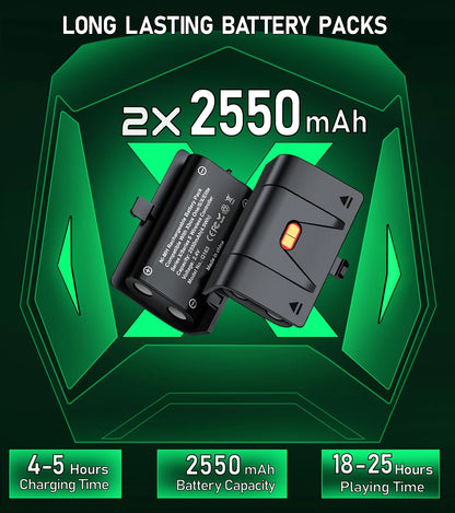 Controller Dock Charger for Xbox, Charging Station with 2*2550Mah Controller Battery Packs for Xbox Series/One X/S/Elite