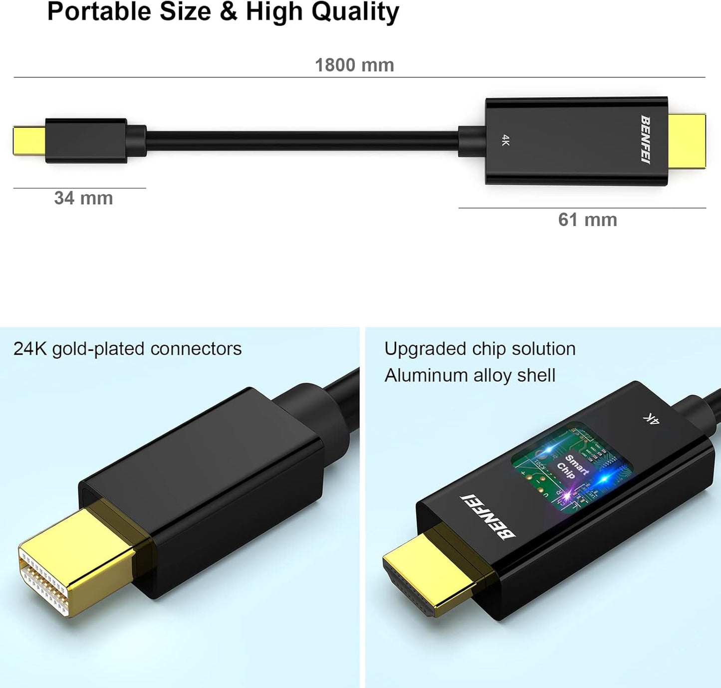 Mini Displayport to HDMI Cable,  4K Mini DP to HDMI 6 Feet Cable (Thunderbolt Compatible) with Macbook Air/Pro, Surface Pro/Dock, Monitor, Projector