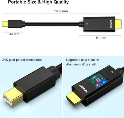 Mini Displayport to HDMI Cable,  4K Mini DP to HDMI 6 Feet Cable (Thunderbolt Compatible) with Macbook Air/Pro, Surface Pro/Dock, Monitor, Projector